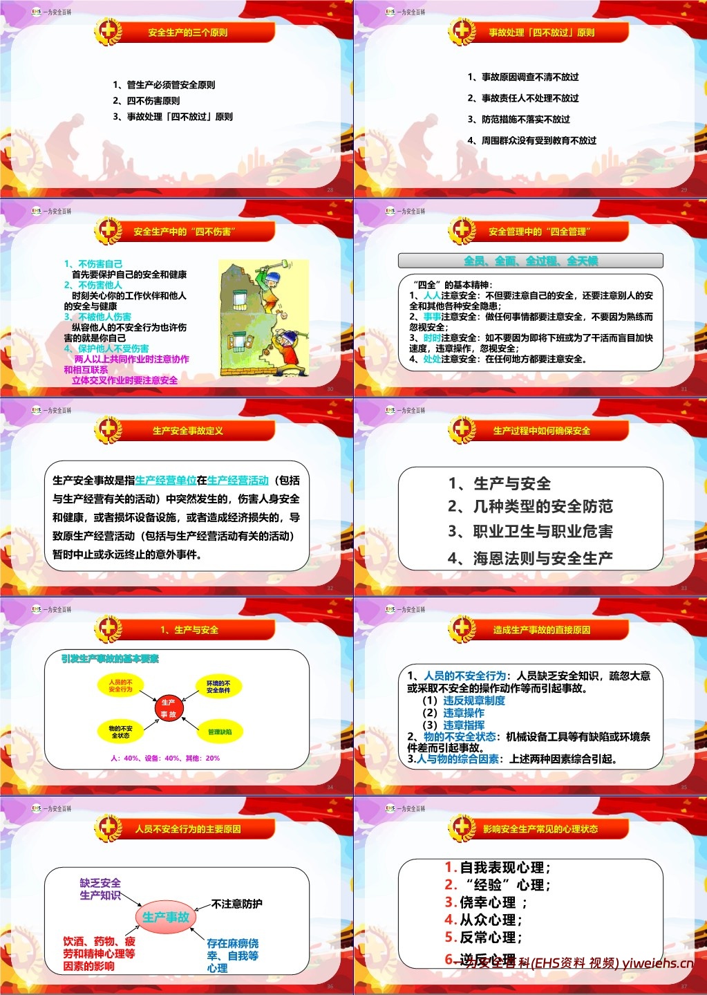 【PPT】2024年安全月培训课件