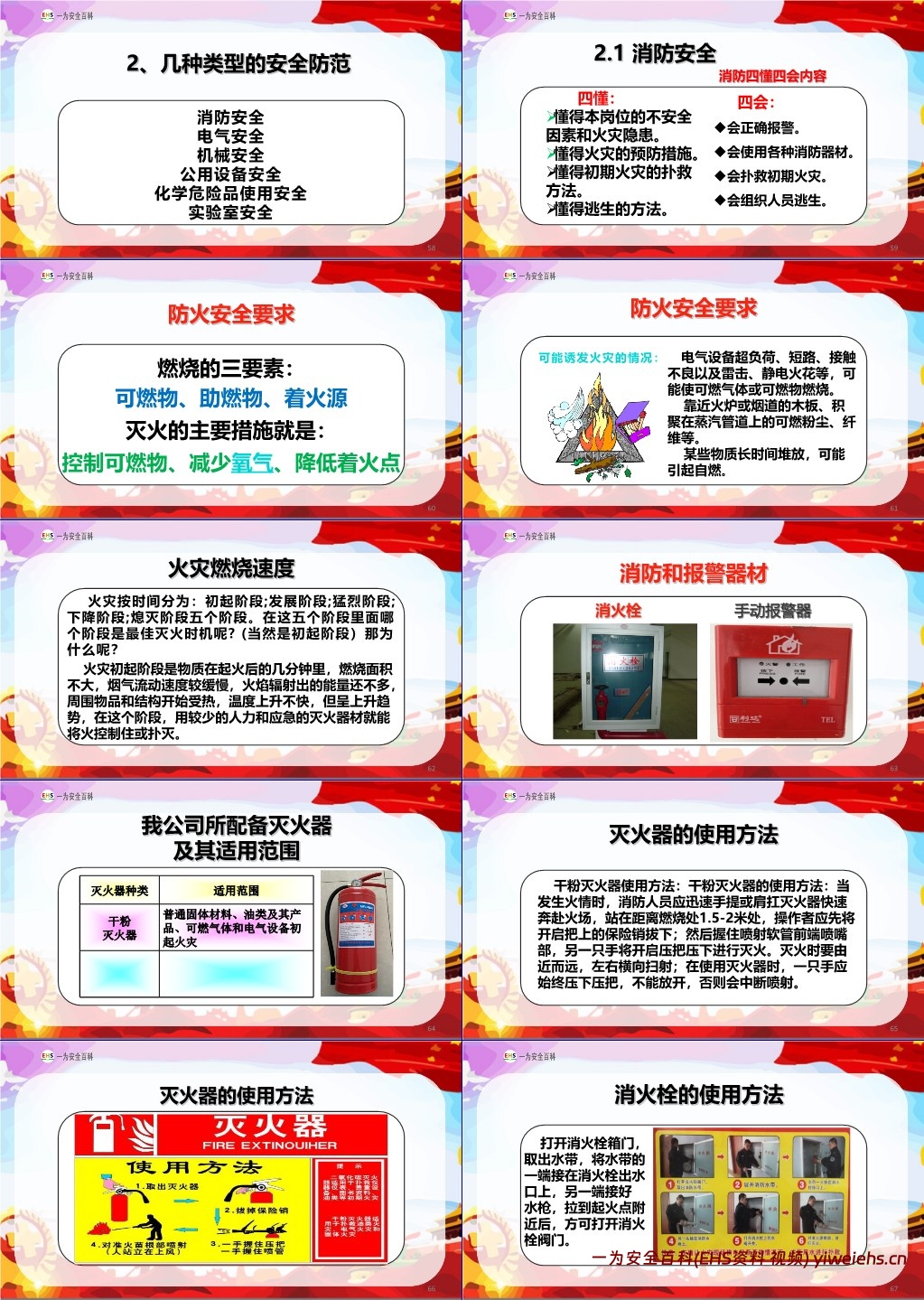 【PPT】2024年安全月培训课件