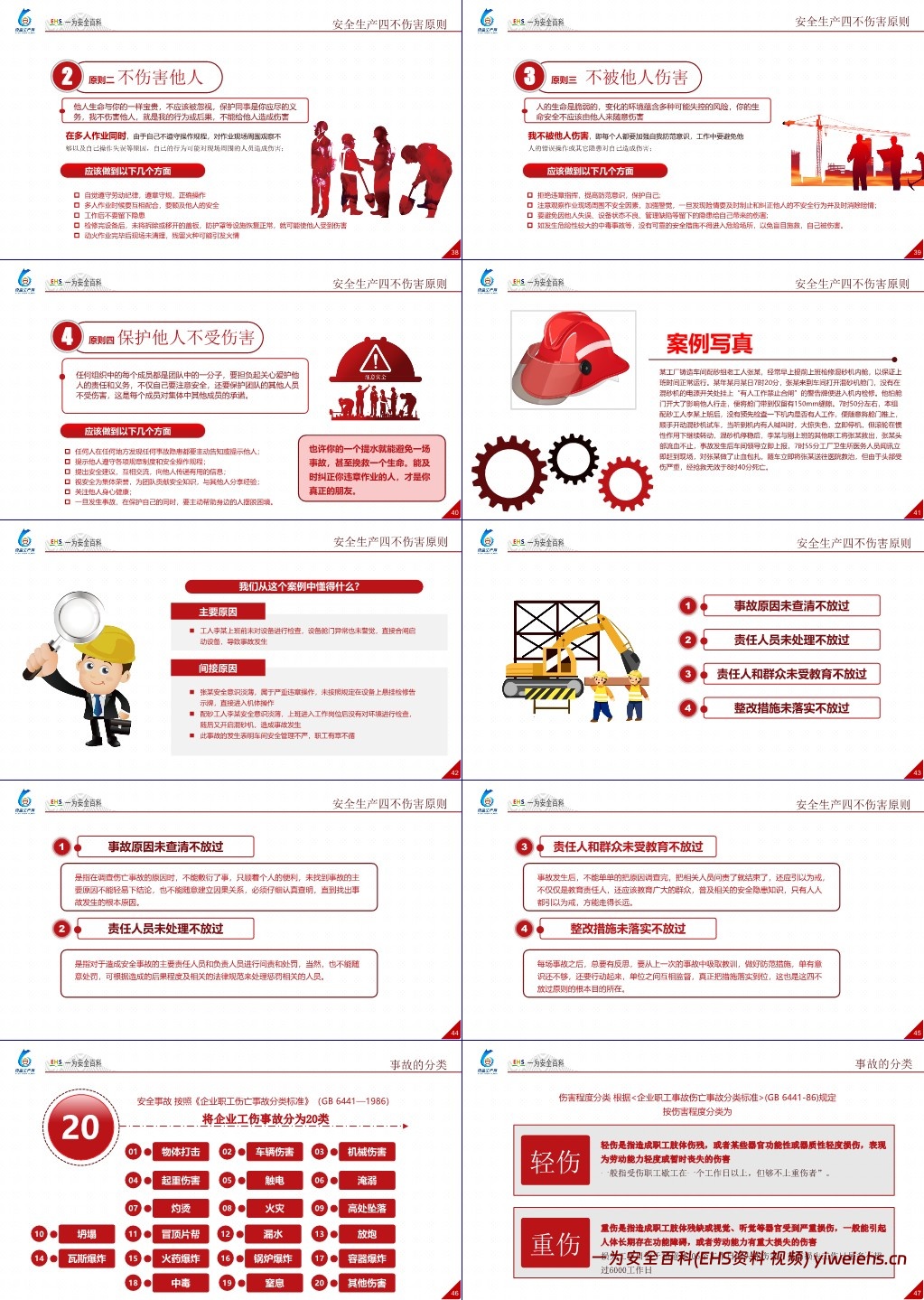 【PPT】2024年安全月主题宣贯课件