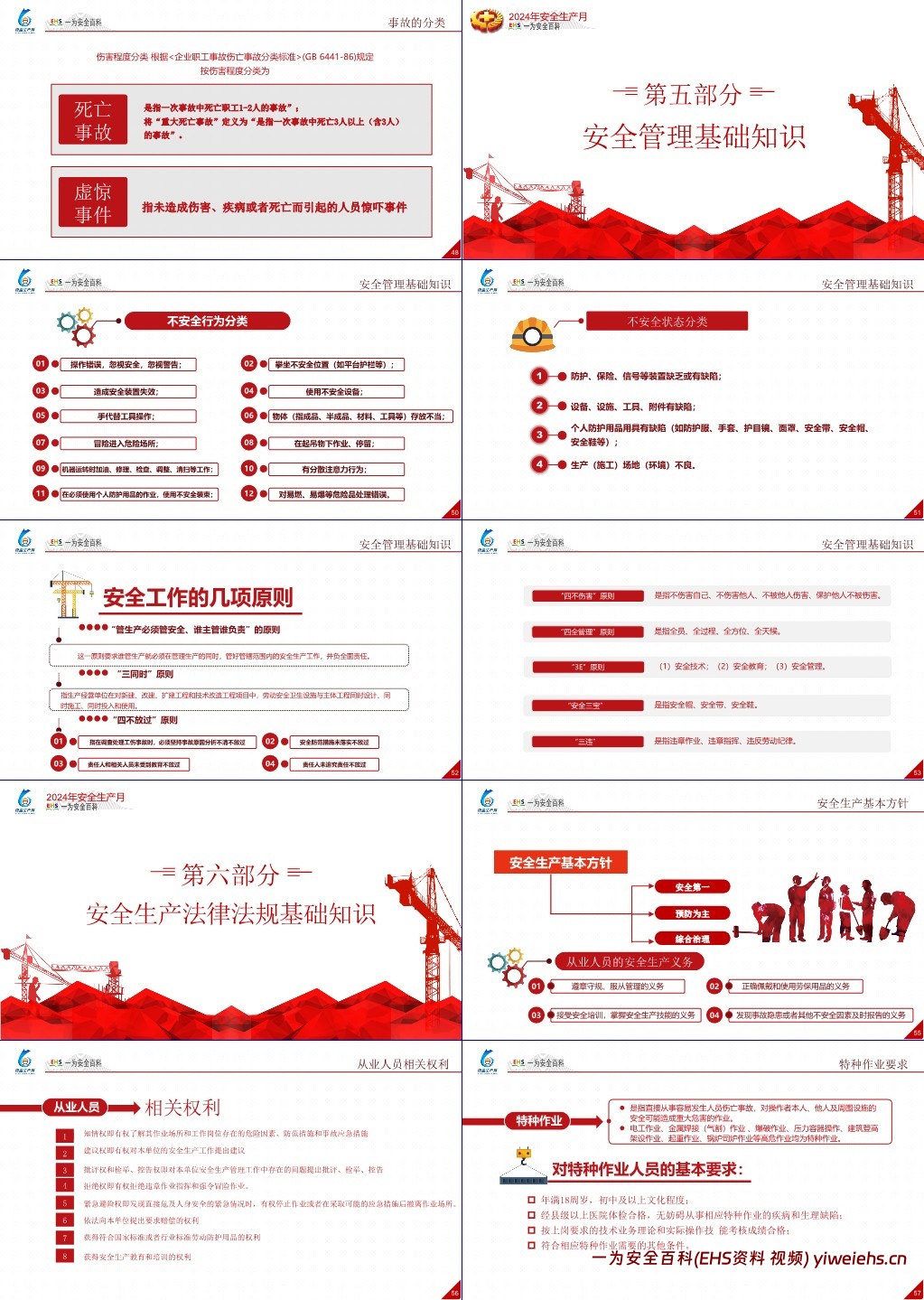 【PPT】2024年安全月主题宣贯课件