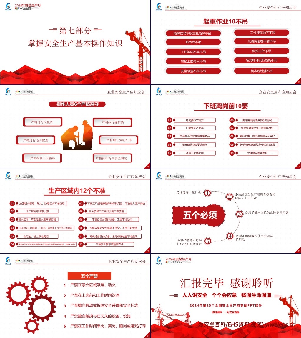 【PPT】2024年安全月主题宣贯课件