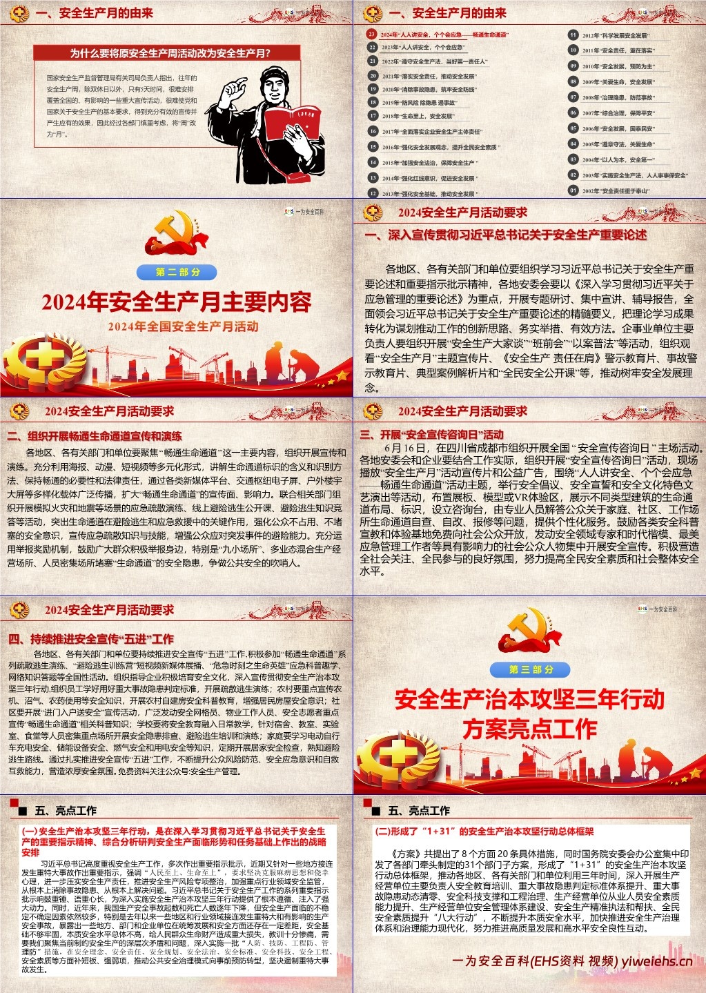 【PPT】2024年第23个安全生产月启动动员专题培训