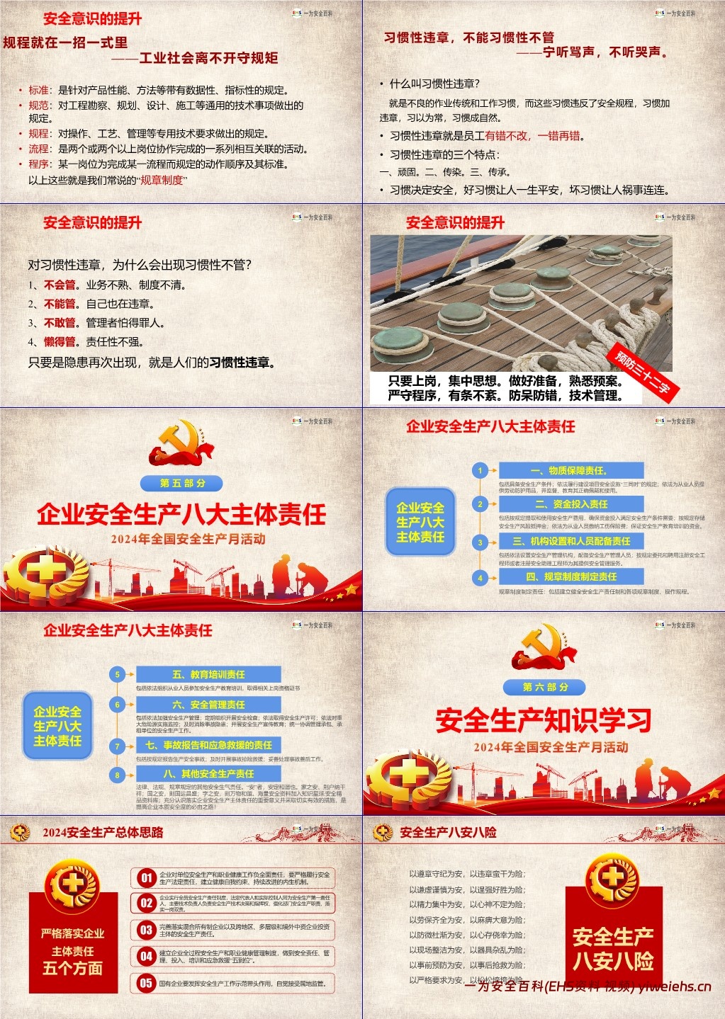 【PPT】2024年第23个安全生产月启动动员专题培训