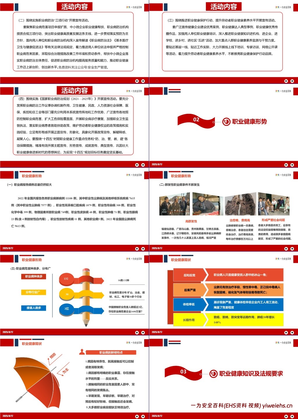 【PPT】2024年全国第22个《职业病防治法》宣传周专题宣讲