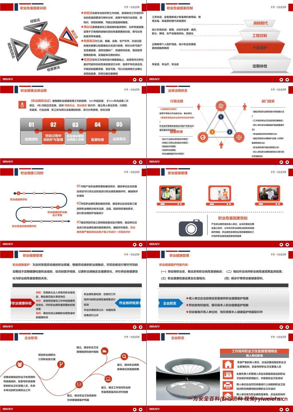 【PPT】2024年全国第22个《职业病防治法》宣传周专题宣讲