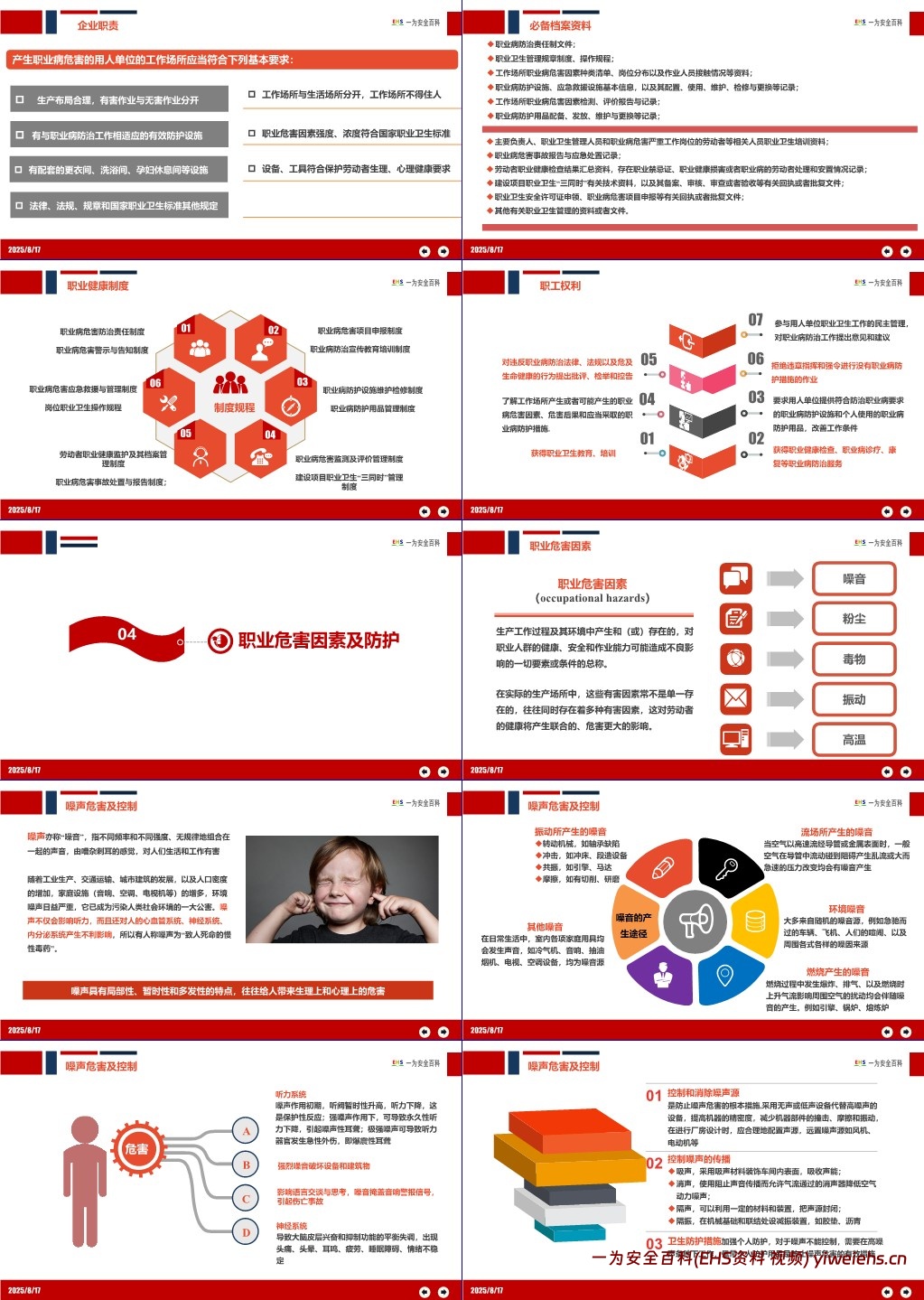 【PPT】2024年全国第22个《职业病防治法》宣传周专题宣讲