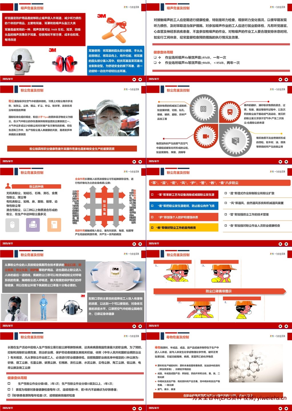 【PPT】2024年全国第22个《职业病防治法》宣传周专题宣讲