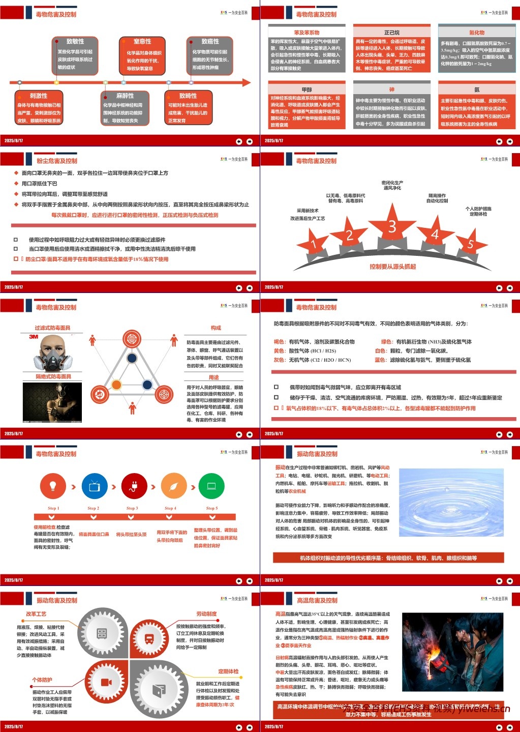 【PPT】2024年全国第22个《职业病防治法》宣传周专题宣讲