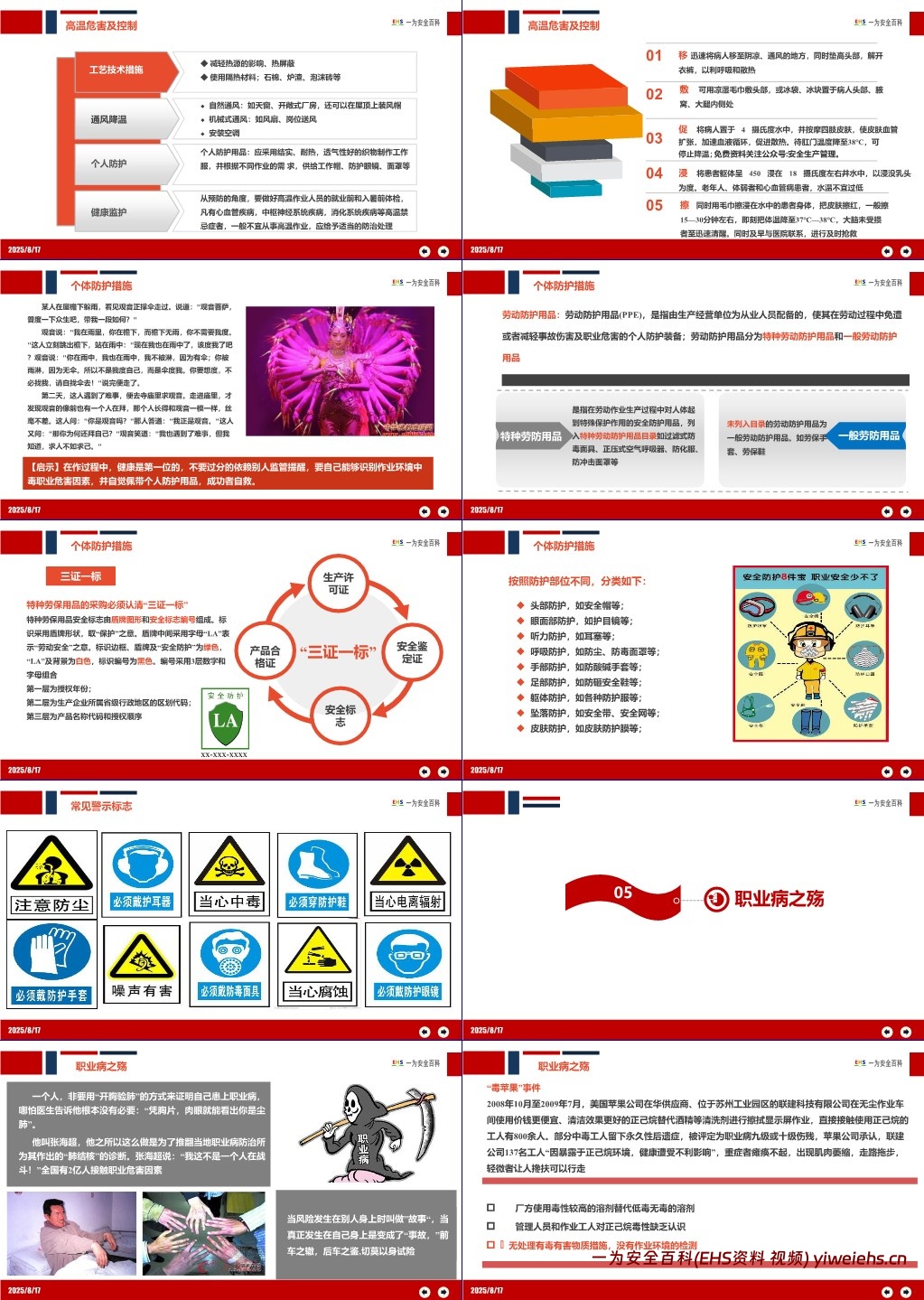 【PPT】2024年全国第22个《职业病防治法》宣传周专题宣讲
