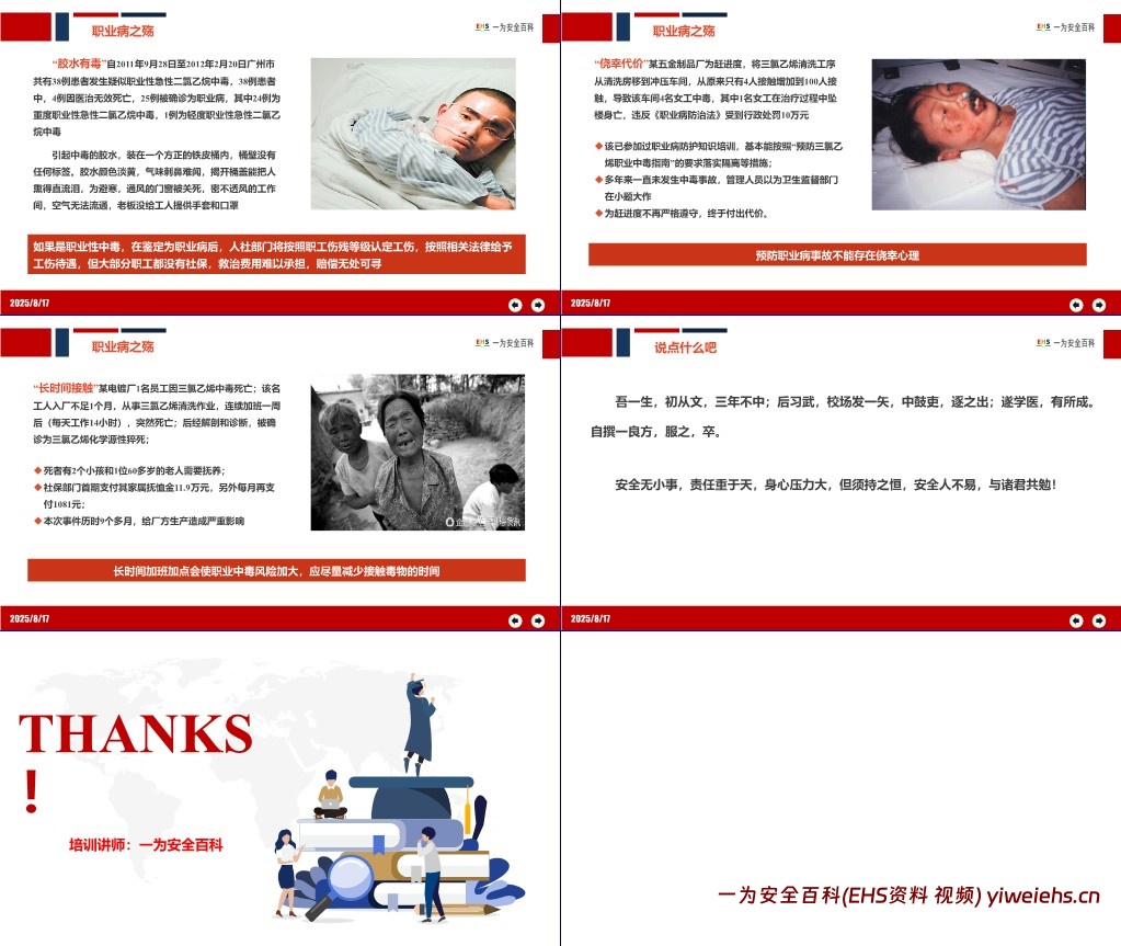 【PPT】2024年全国第22个《职业病防治法》宣传周专题宣讲