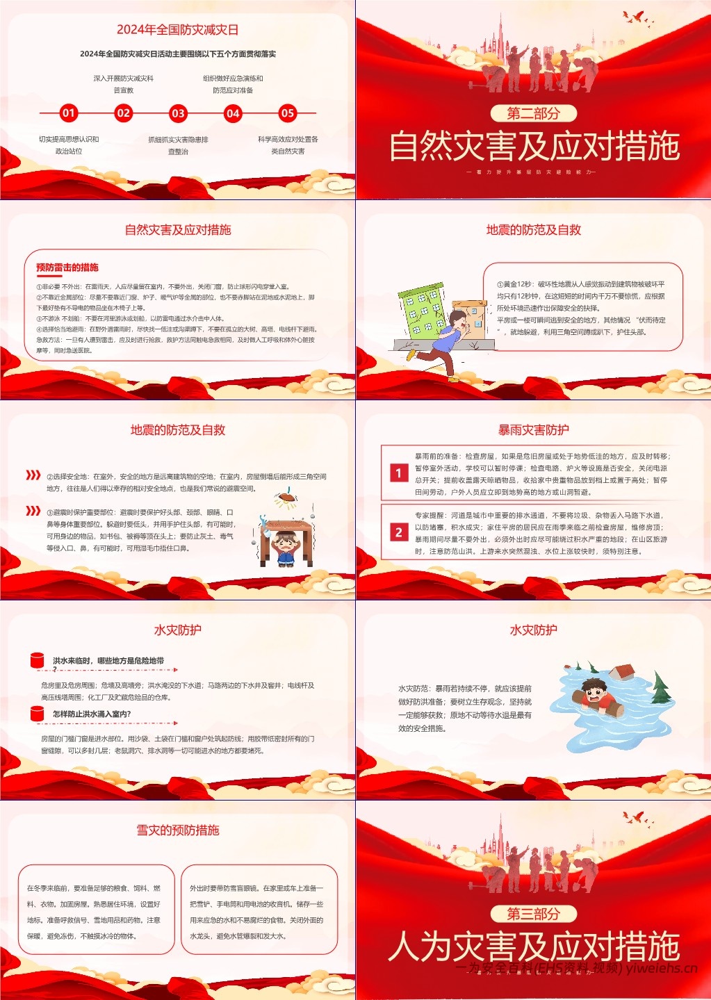 【PPT】2024年全国防灾减灾日主题课件