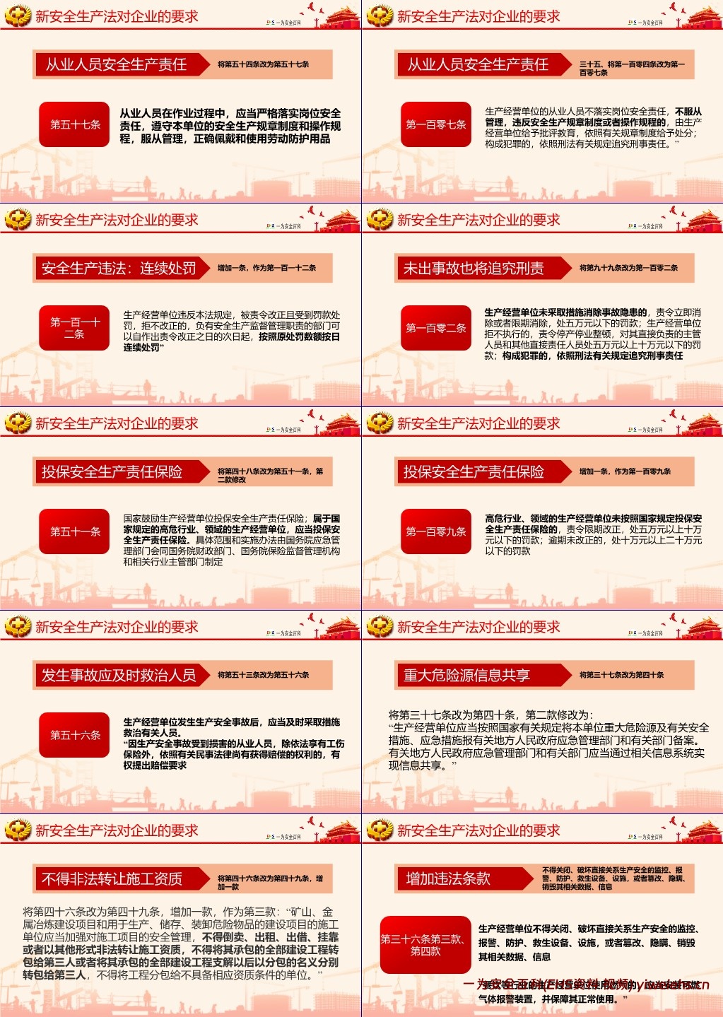 【PPT】安全生产月主要负责人安全公开课