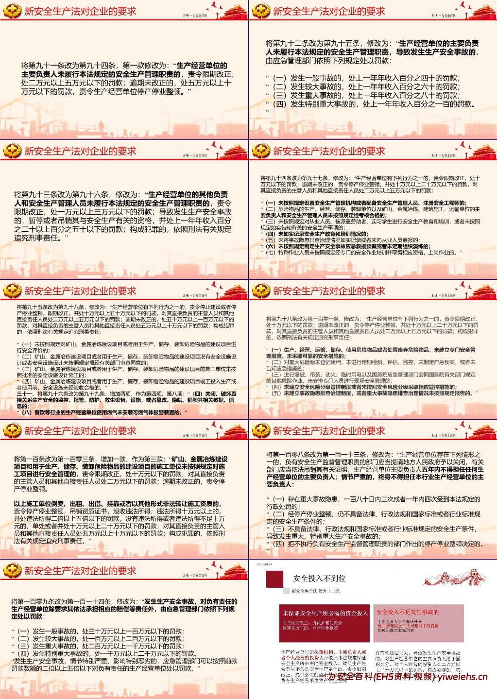 【PPT】安全生产月主要负责人安全公开课