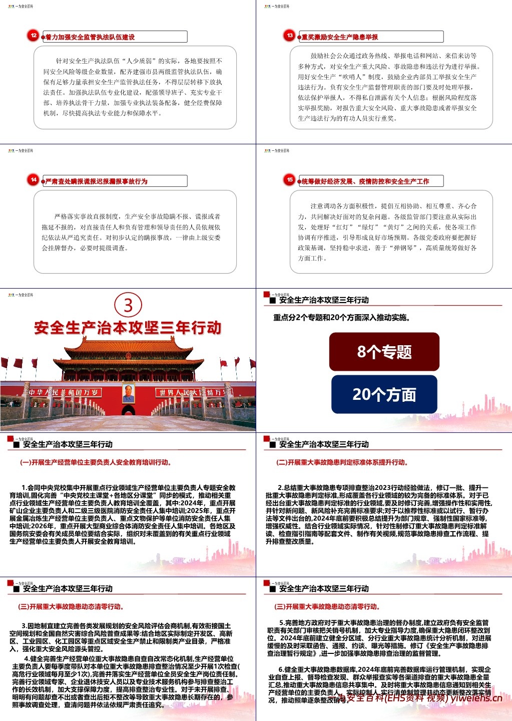 【PPT】安全生产月主要负责人安全公开课