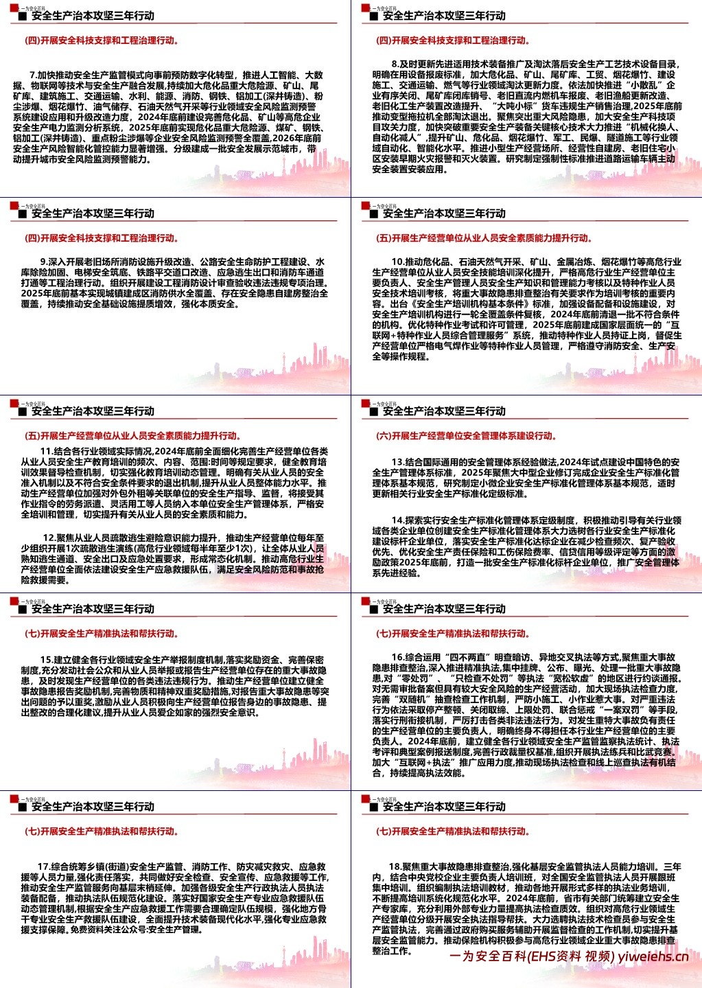 【PPT】安全生产月主要负责人安全公开课