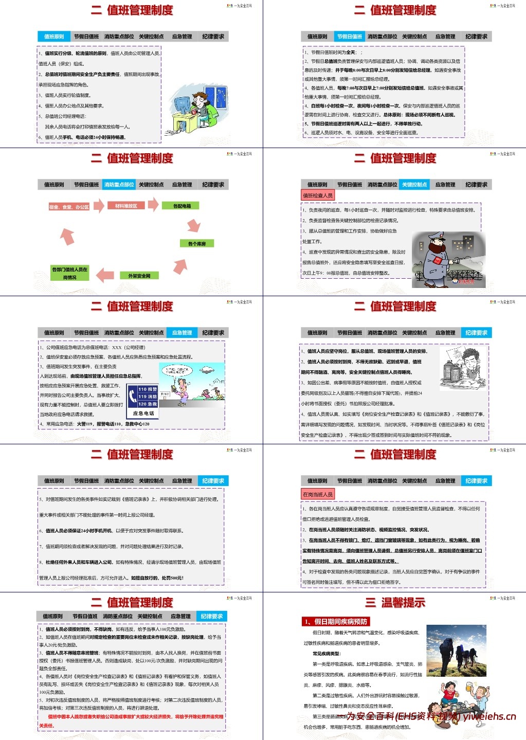 【PPT】国庆节假期值班专题培训