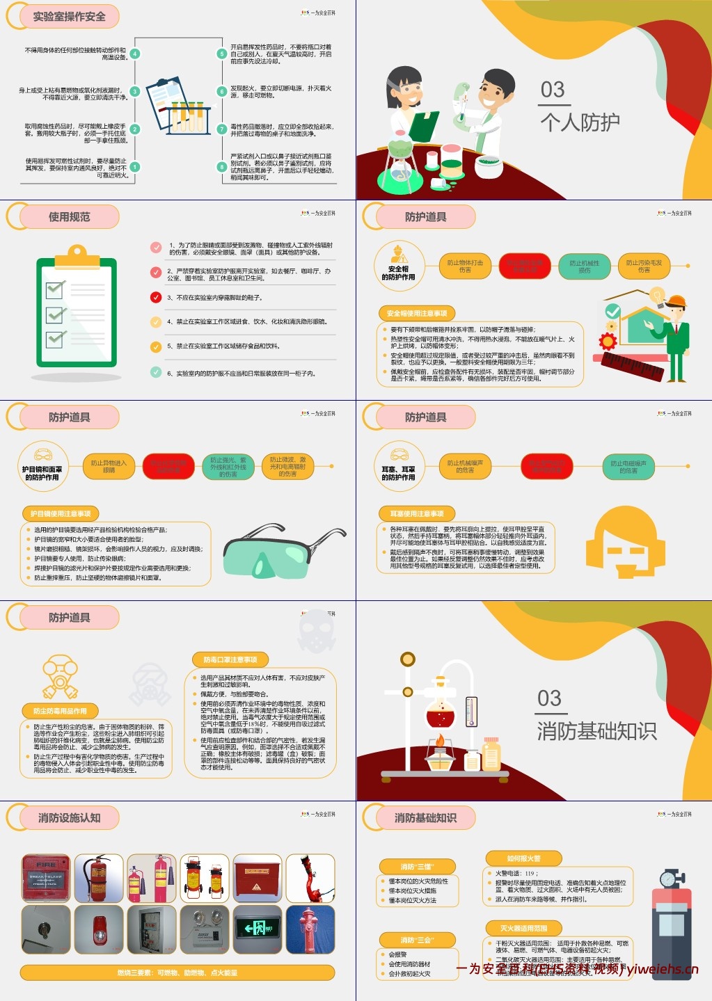 【PPT】实验室安全培训