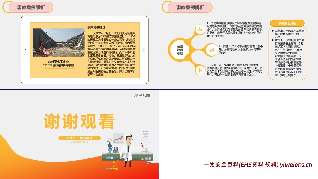 【PPT】实验室安全培训