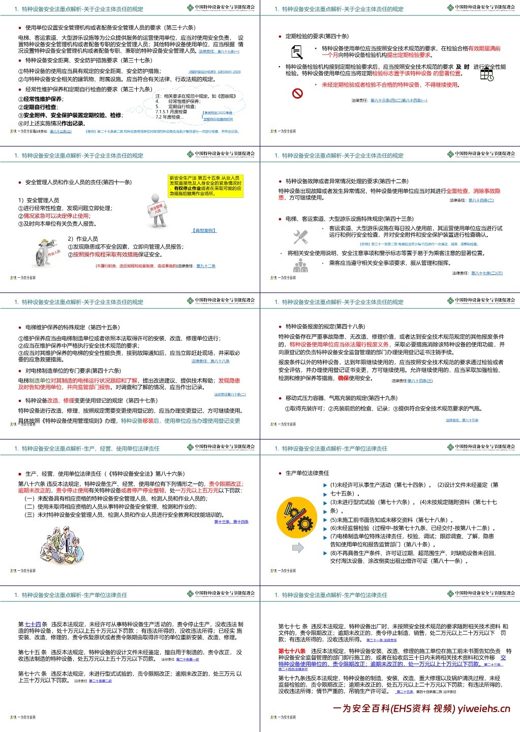 【PPT】特种设备安全法规知识