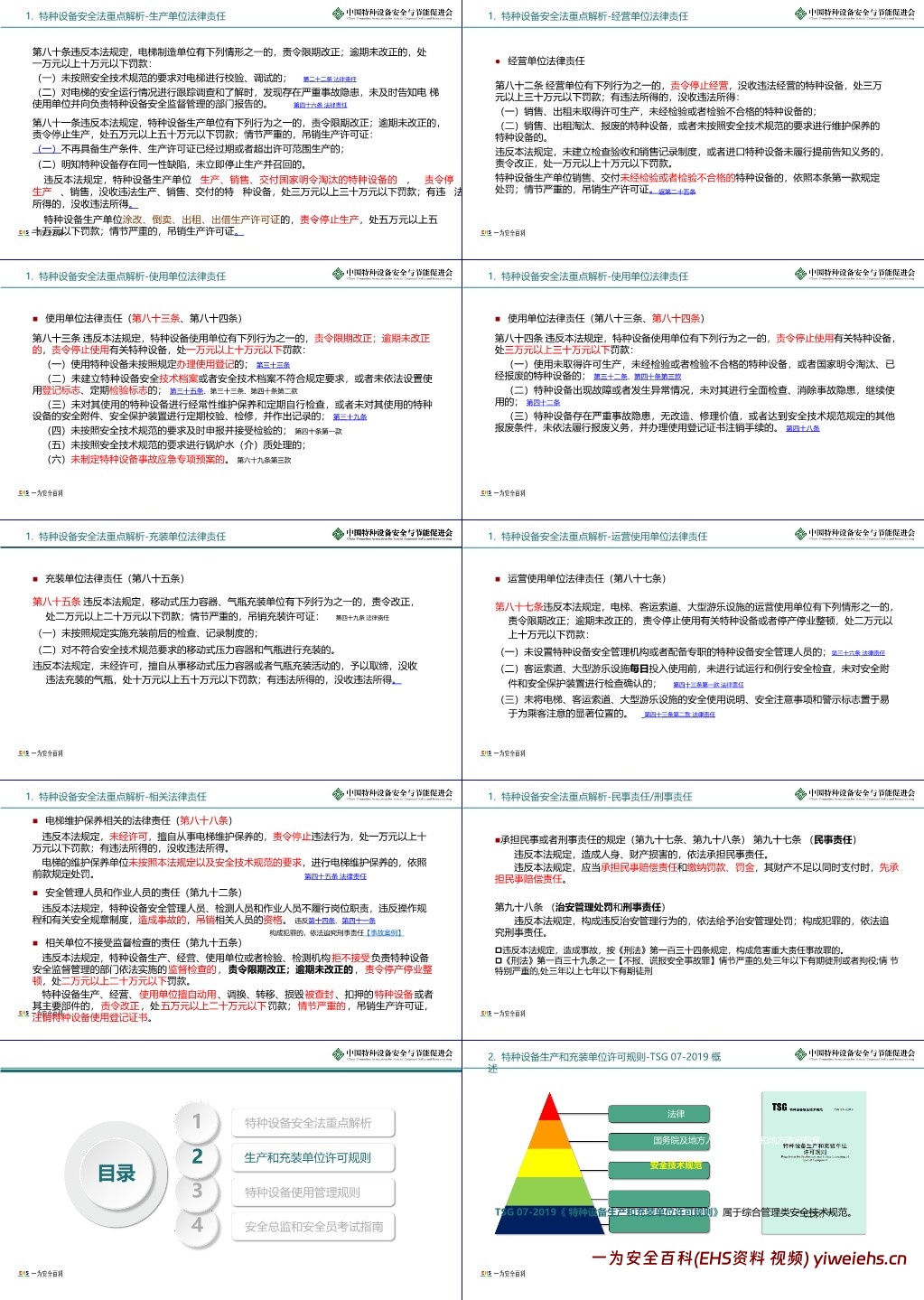 【PPT】特种设备安全法规知识