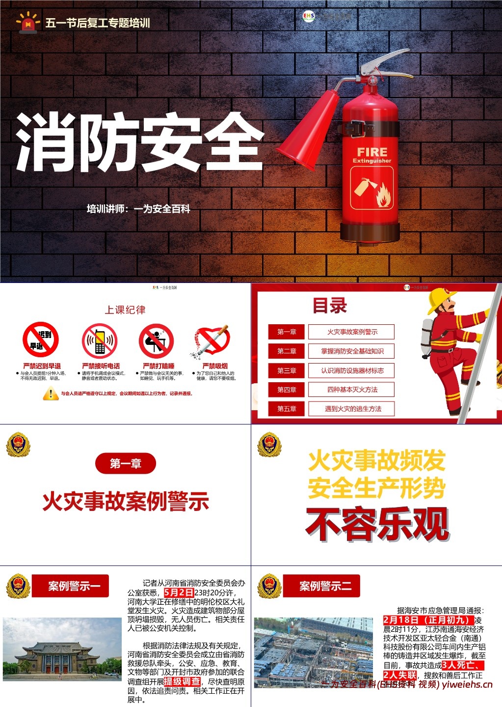 【PPT】五一节后复工消防安全专题培训