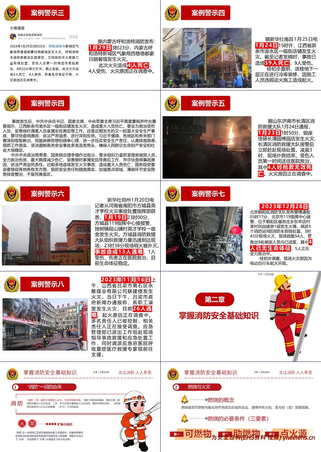 【PPT】五一节后复工消防安全专题培训