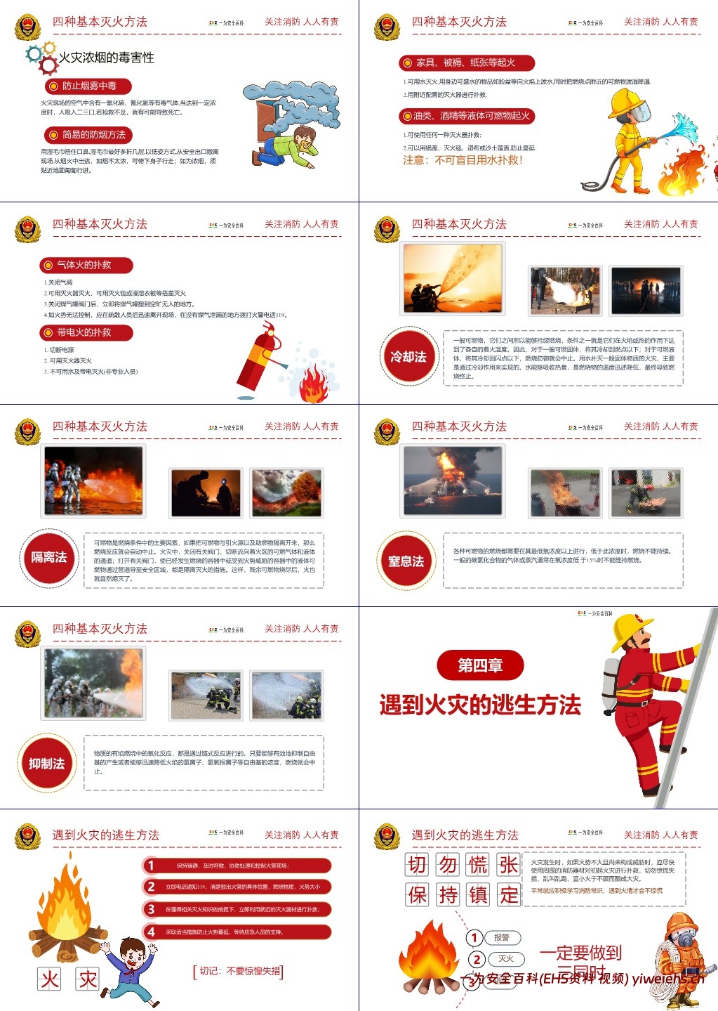 【PPT】五一节后复工消防安全专题培训