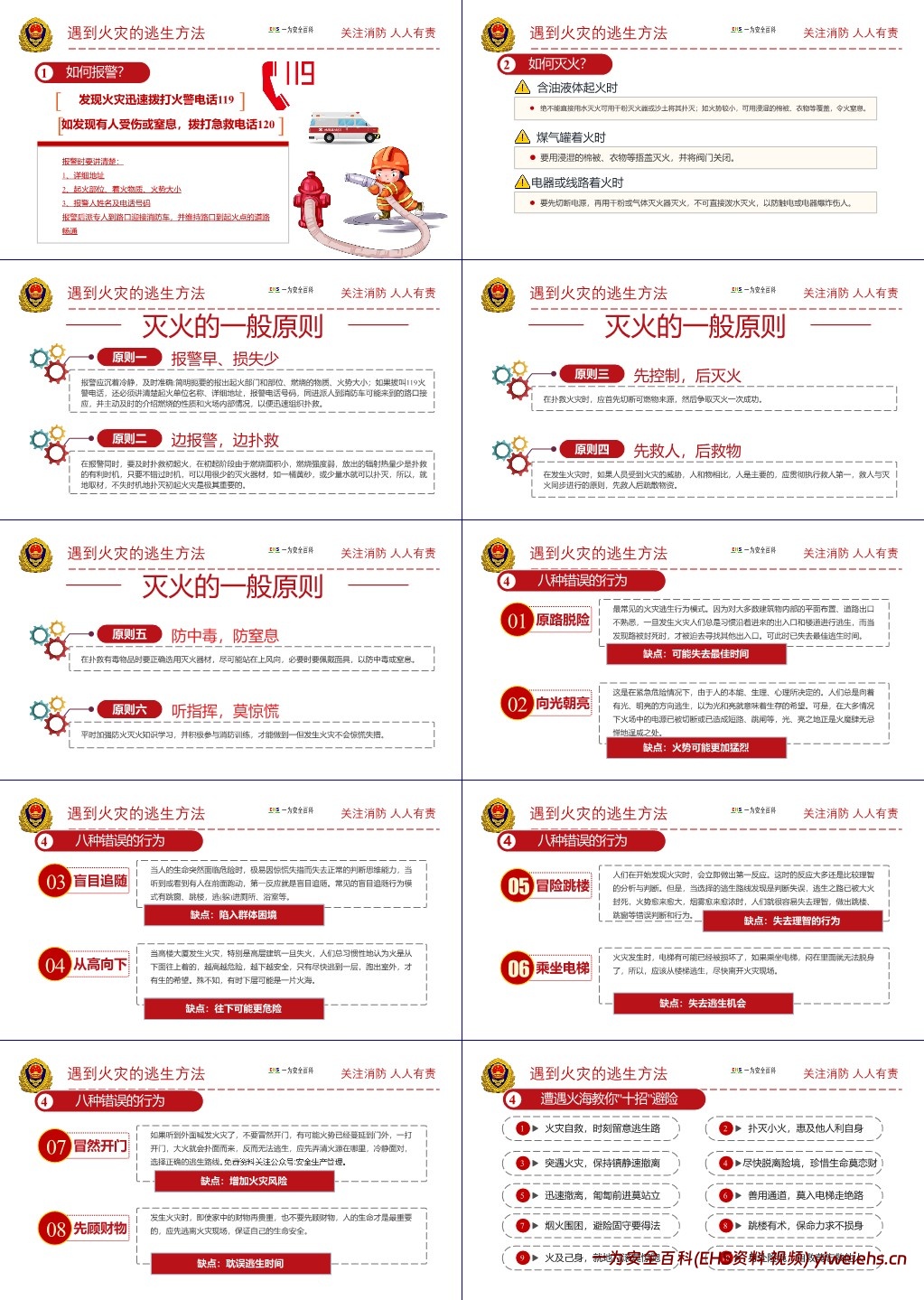 【PPT】五一节后复工消防安全专题培训