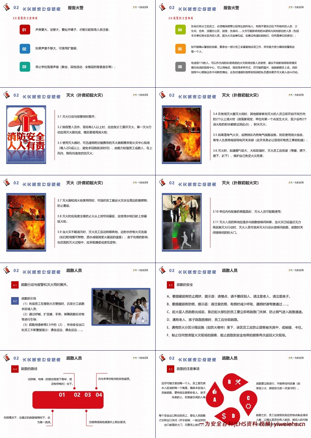 【PPT】消防月专题培训:单位发生火灾怎么办?