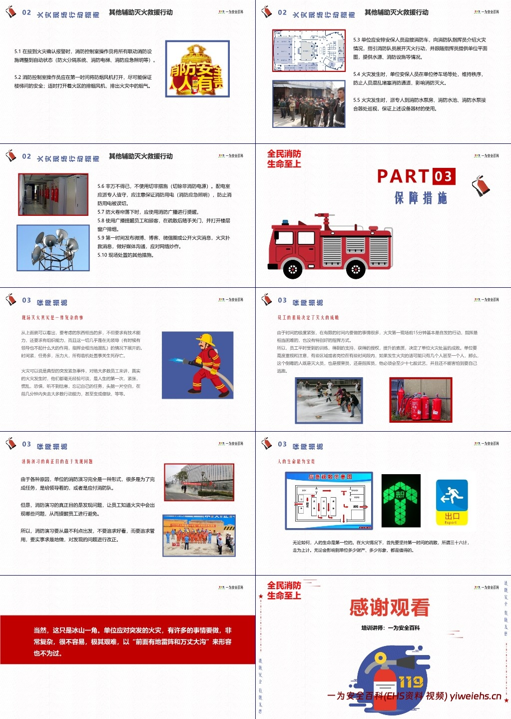 【PPT】消防月专题培训:单位发生火灾怎么办?