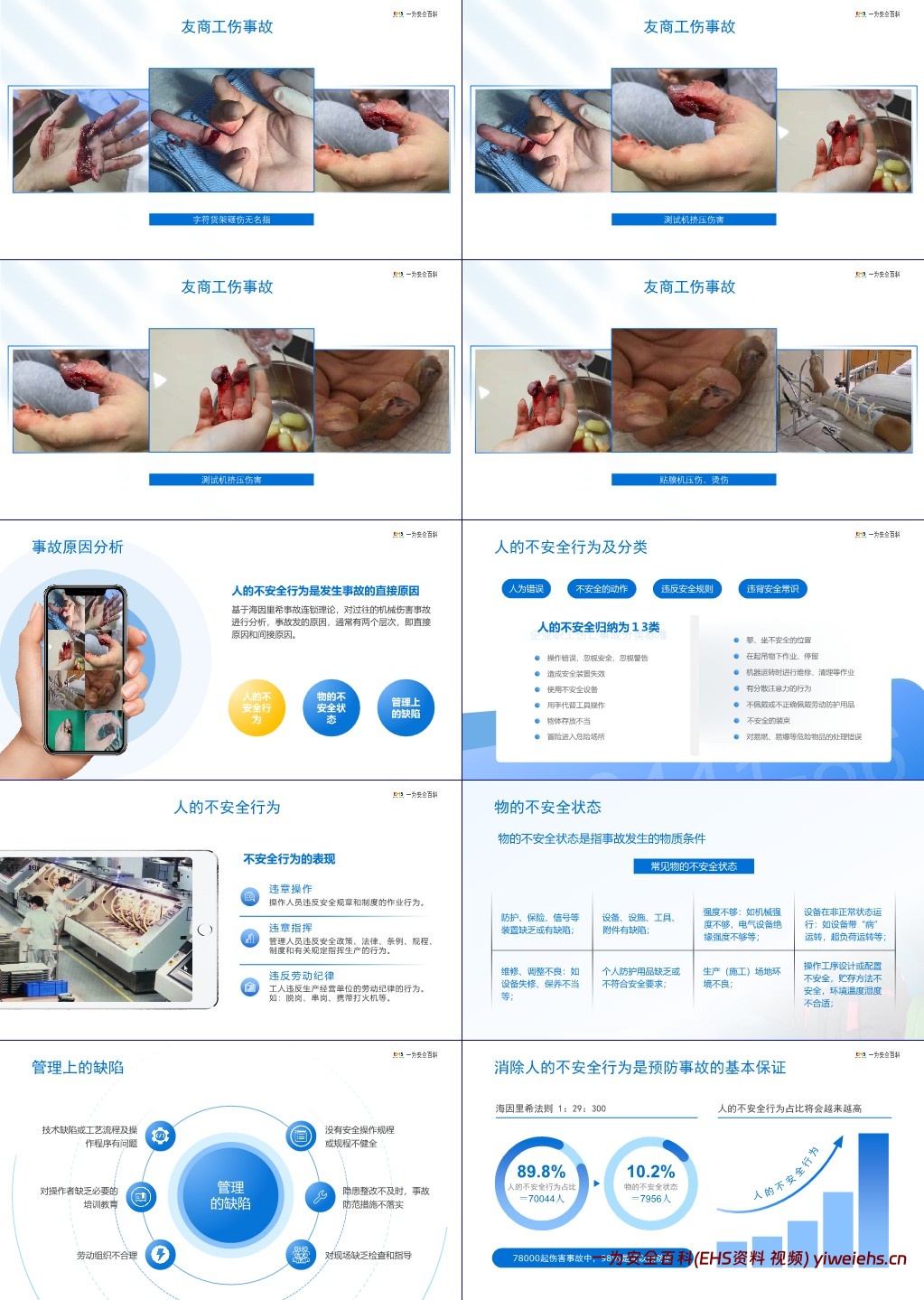 【PPT】新员工安全教育培训(岗前安全教育)