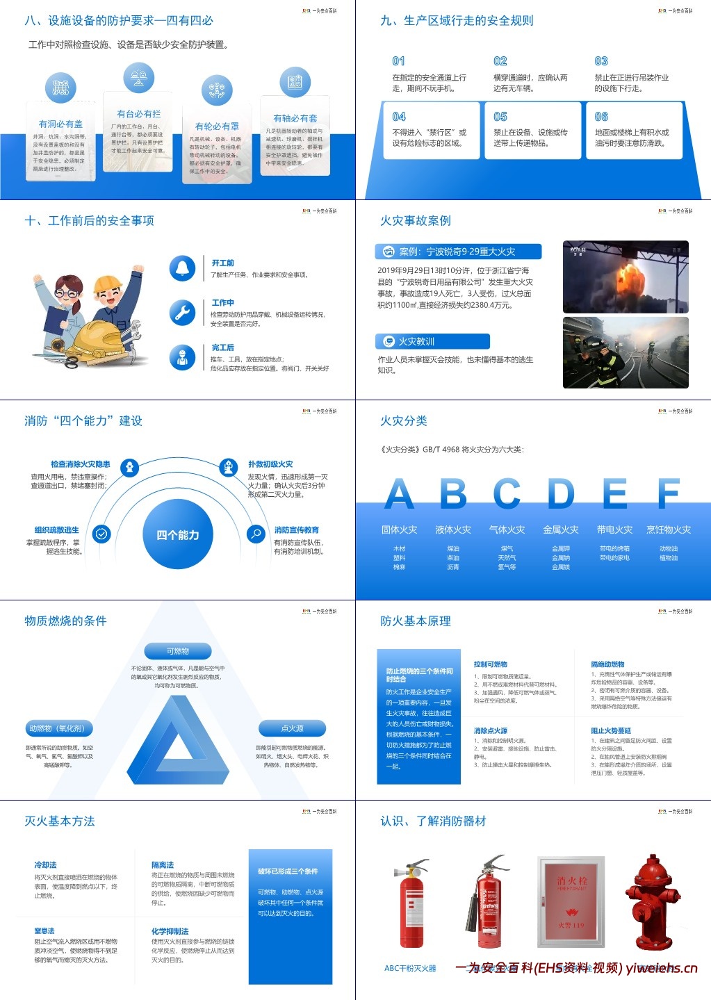 【PPT】新员工安全教育培训(岗前安全教育)