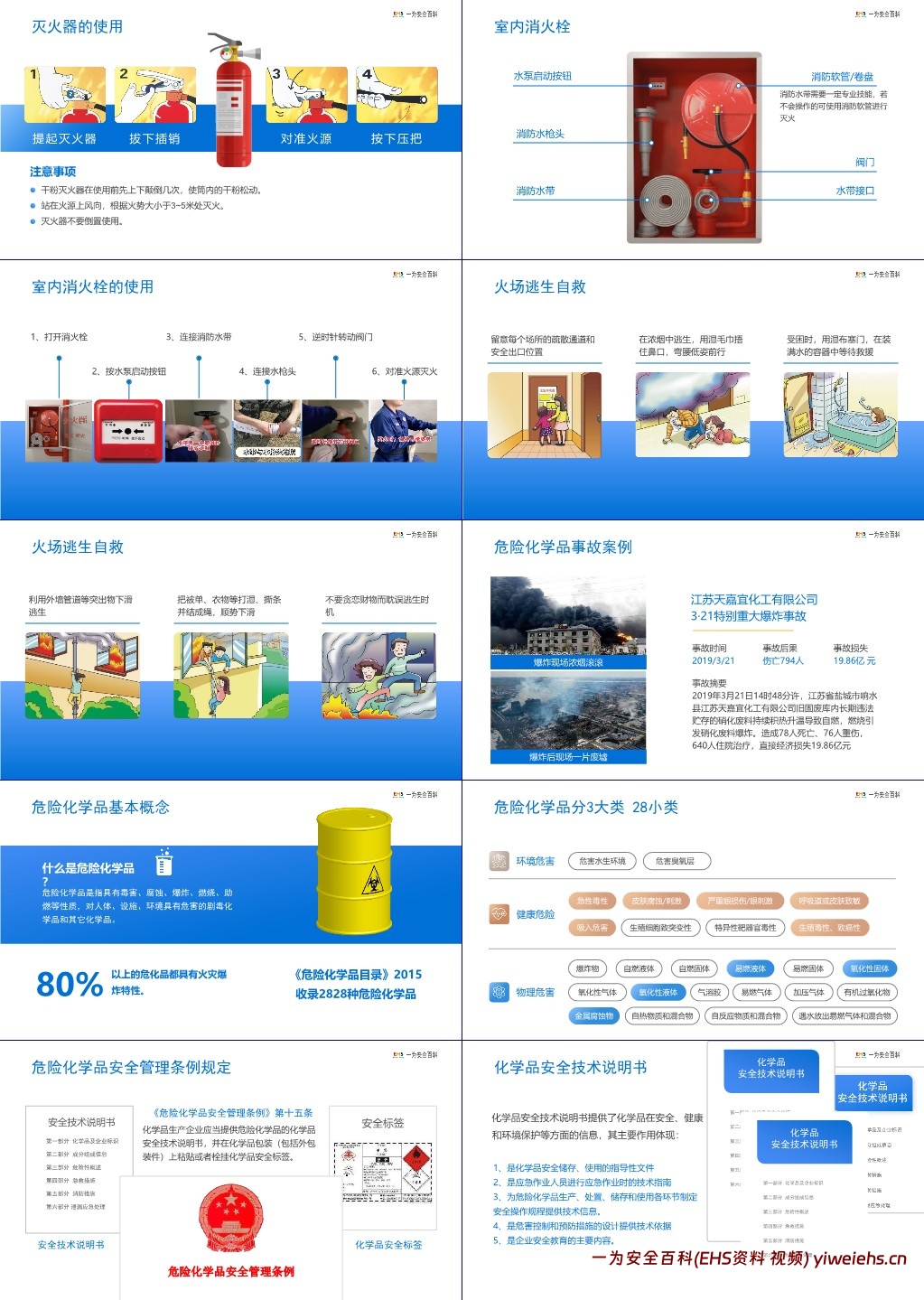 【PPT】新员工安全教育培训(岗前安全教育)