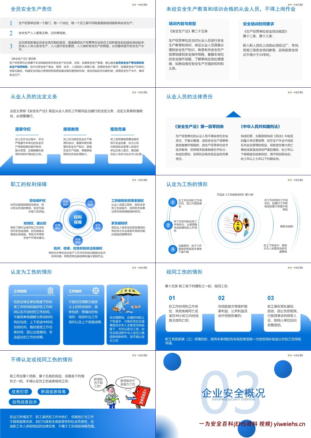 【PPT】新员工安全教育培训(岗前安全教育)