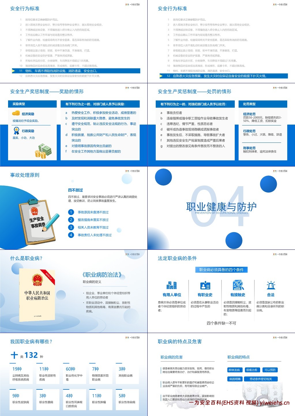 【PPT】新员工安全教育培训(岗前安全教育)