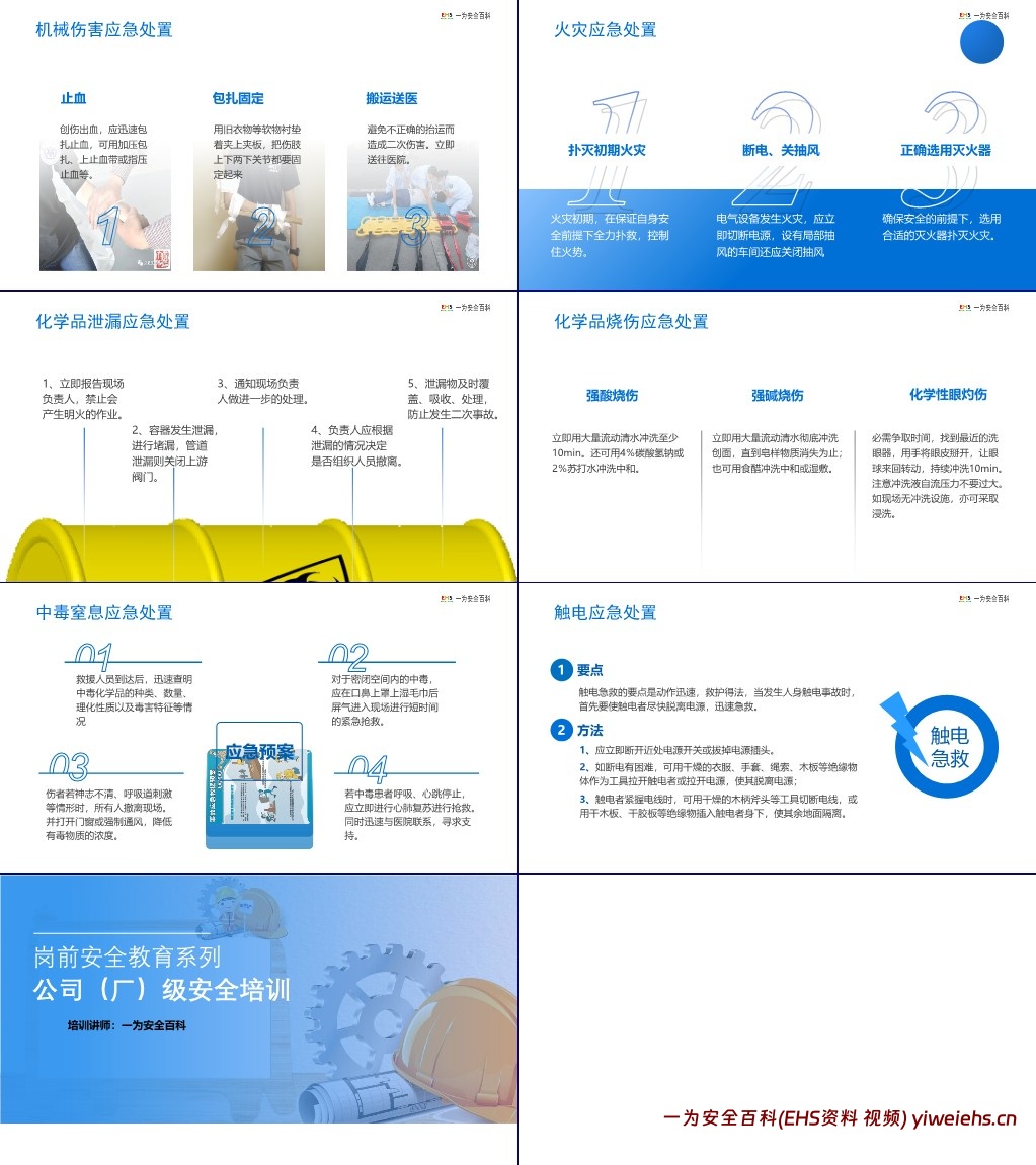 【PPT】新员工安全教育培训(岗前安全教育)