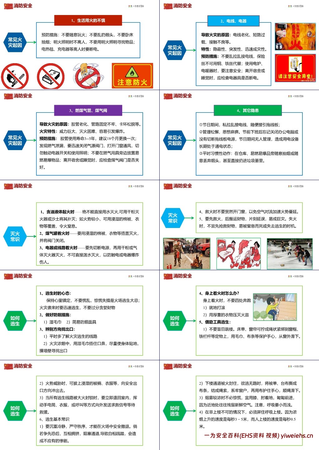 【PPT】中秋节前安全教育培训