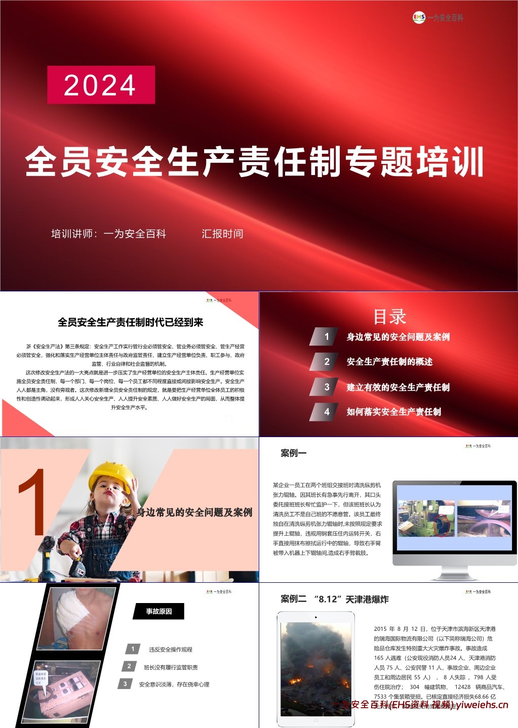 【PPT】2024新版全员安全生产责任制专题培训