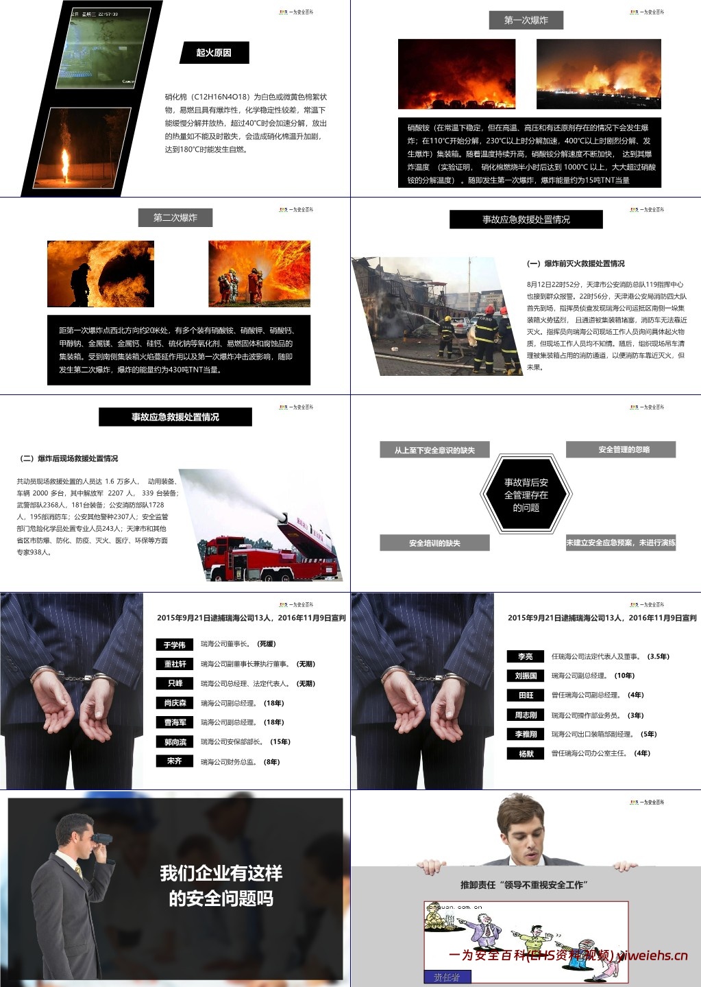 【PPT】2024新版全员安全生产责任制专题培训