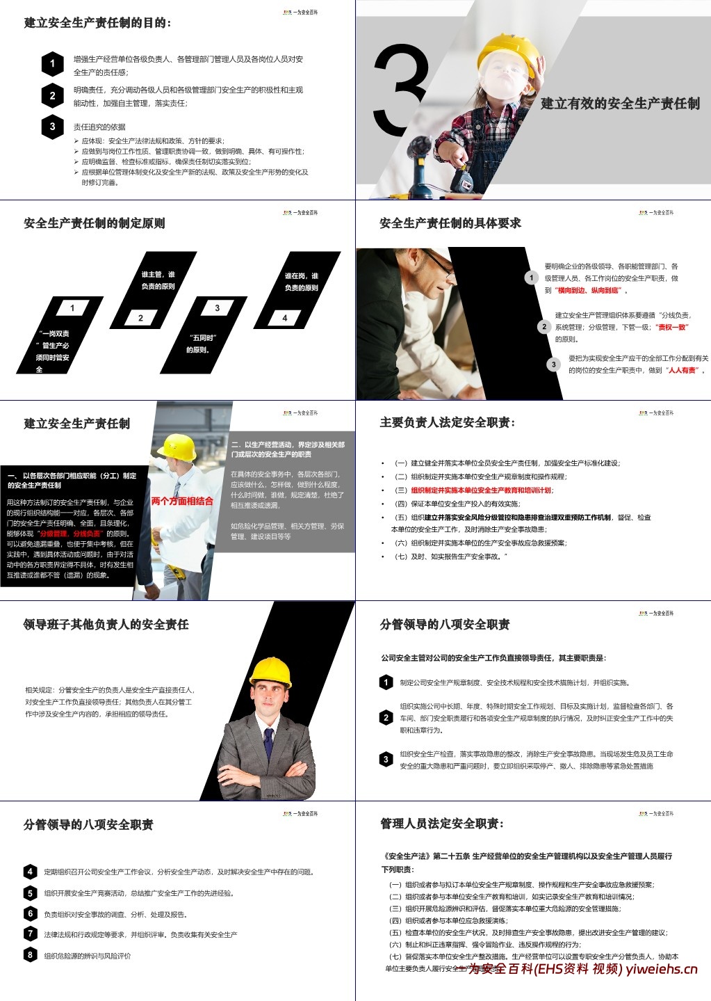 【PPT】2024新版全员安全生产责任制专题培训