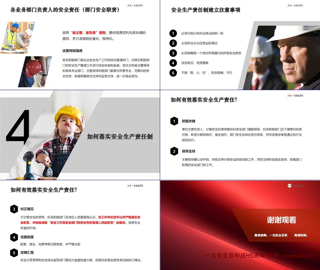 【PPT】2024新版全员安全生产责任制专题培训