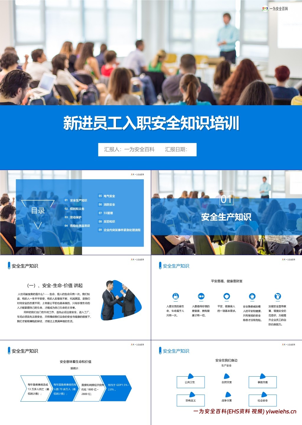 【PPT】2024新进员工入职安全知识培训课件