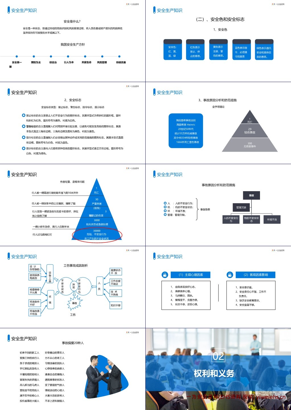 【PPT】2024新进员工入职安全知识培训课件