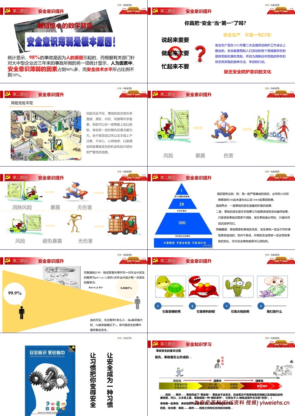 【PPT】2024中秋国庆节前安全教育培训