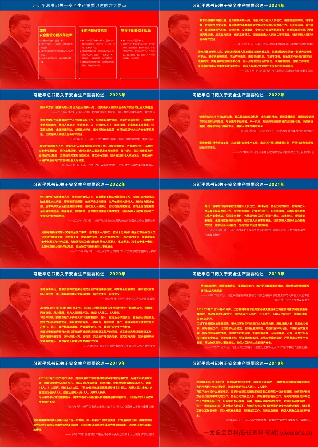 【PPT】2024最新版习近平关于安全生产重要论述汇编