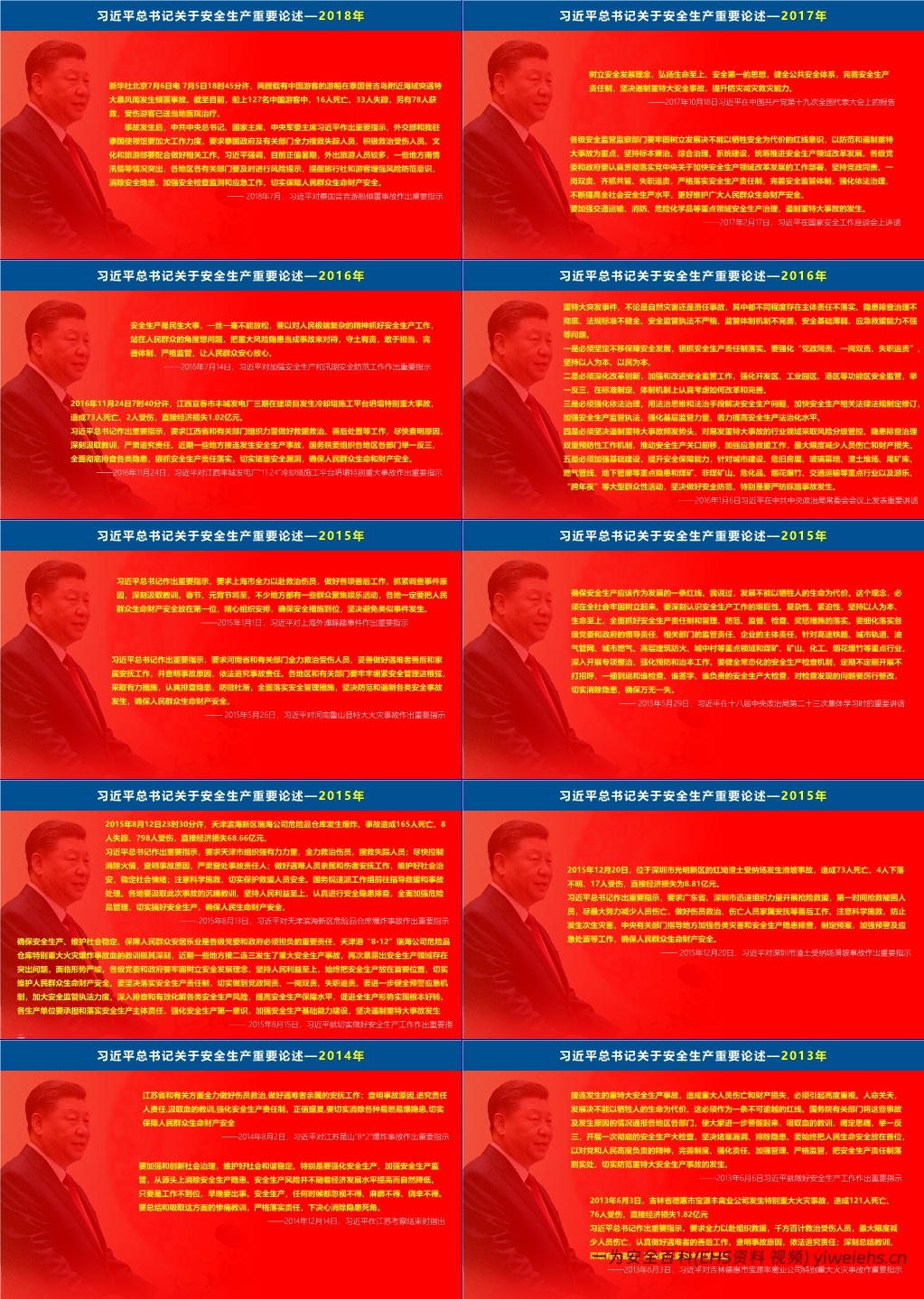 【PPT】2024最新版习近平关于安全生产重要论述汇编