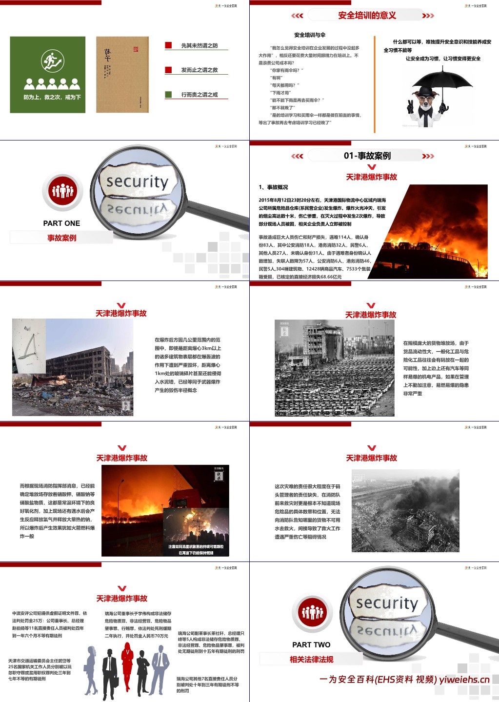 【PPT】2025安全生产月主要负责人领导安全公开课