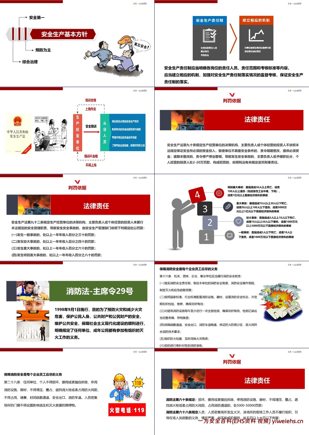【PPT】2025安全生产月主要负责人领导安全公开课