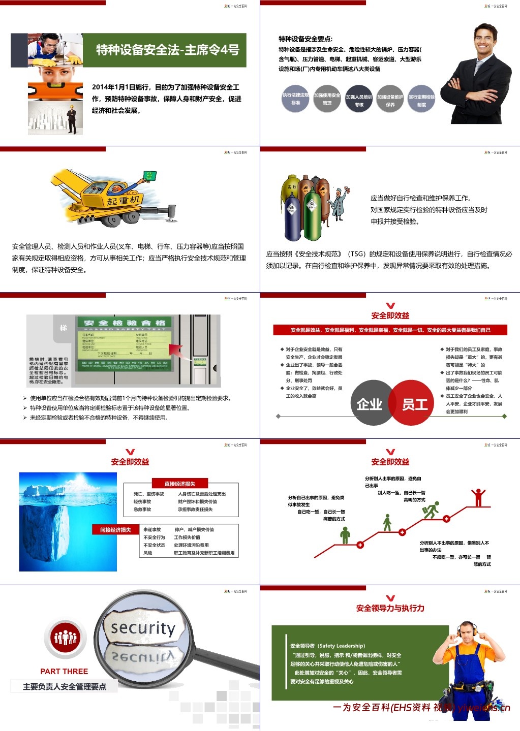 【PPT】2025安全生产月主要负责人领导安全公开课