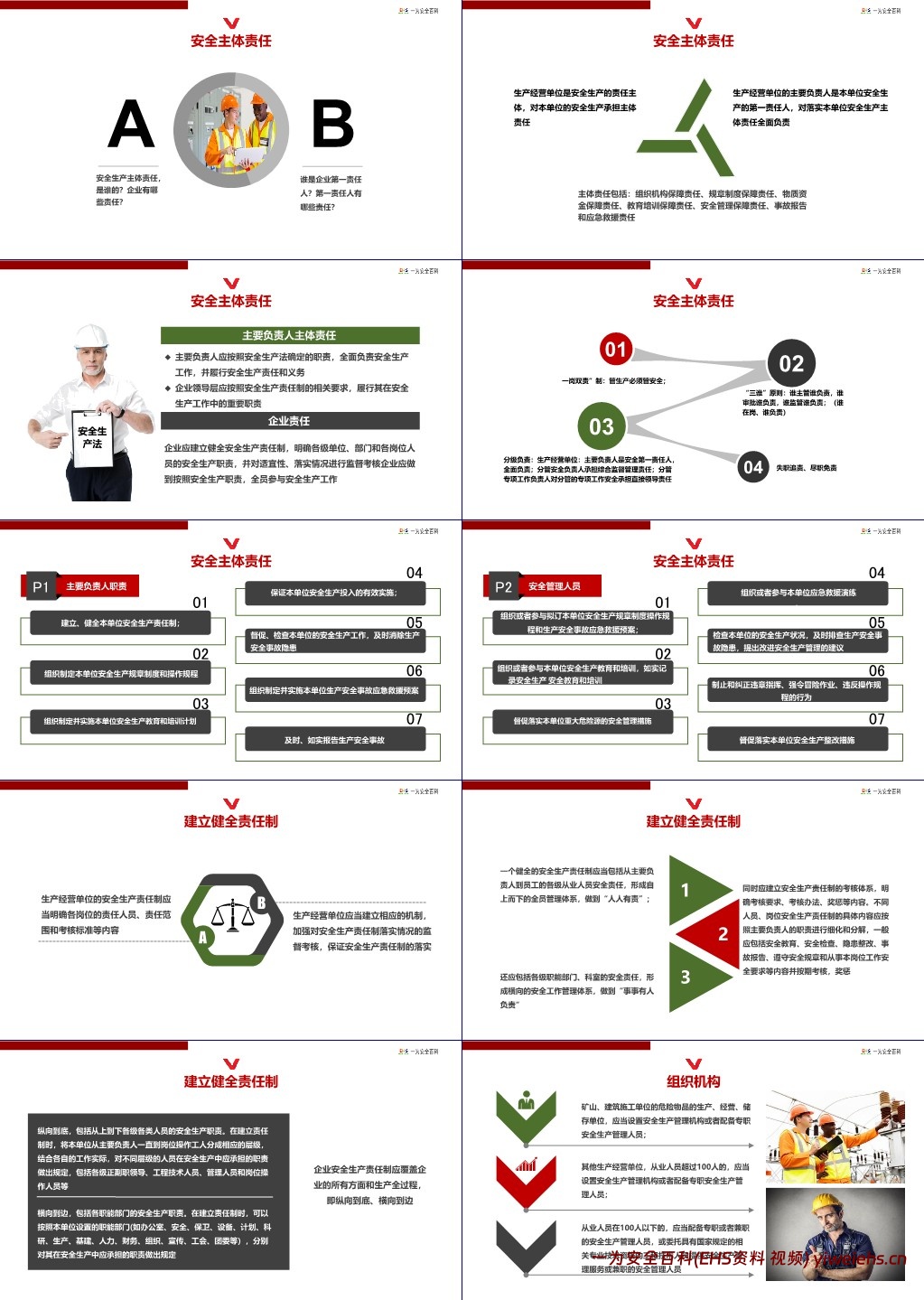 【PPT】2025安全生产月主要负责人领导安全公开课